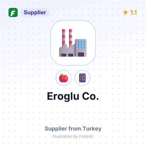 Eroglu Co.  – summary card, no photo uploaded yet