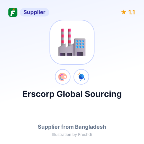 Erscorp Global Sourcing – summary card, no photo uploaded yet