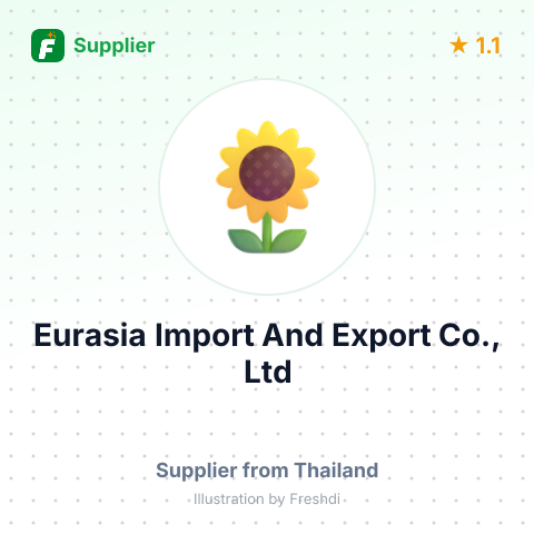 Eurasia Import And Export Co., Ltd  – summary card, no photo uploaded yet