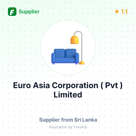 Euro Asia Corporation ( Pvt ) Limited  – summary card, no photo uploaded yet