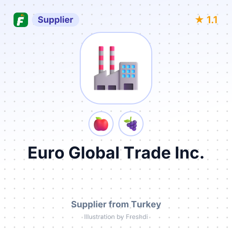 Euro Global Trade Inc.  – summary card, no photo uploaded yet