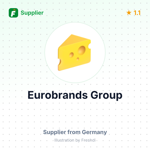 Eurobrands Group – summary card, no photo uploaded yet