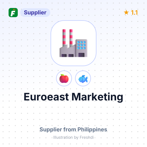 Euroeast Marketing  – summary card, no photo uploaded yet