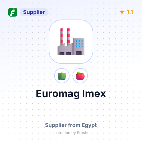 Euromag Imex  – summary card, no photo uploaded yet