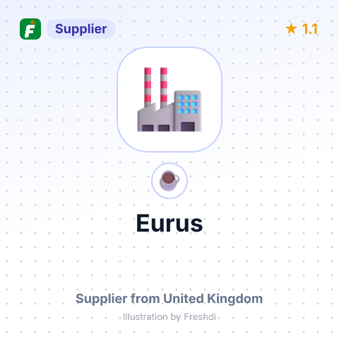 Eurus  – summary card, no photo uploaded yet