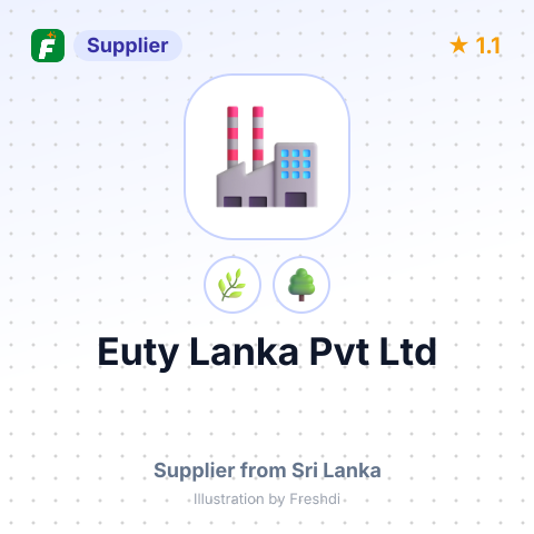 Euty Lanka Pvt Ltd  – summary card, no photo uploaded yet