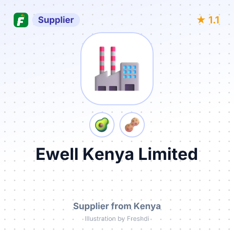 Ewell Kenya Limited  – summary card, no photo uploaded yet