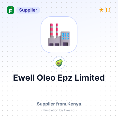 Ewell Oleo Epz Limited  – summary card, no photo uploaded yet