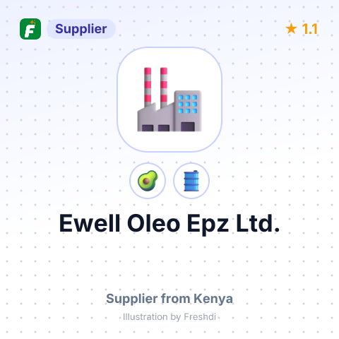 Ewell Oleo Epz Ltd.  – summary card, no photo uploaded yet