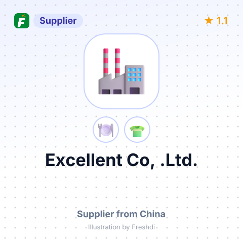 Excellent Co, .Ltd. – summary card, no photo uploaded yet