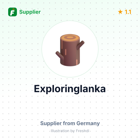 Exploringlanka  – summary card, no photo uploaded yet