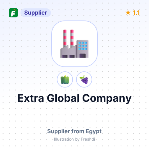 Extra Global Company  – summary card, no photo uploaded yet