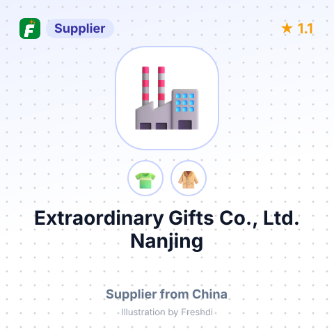 Extraordinary Gifts Co., Ltd. Nanjing – summary card, no photo uploaded yet