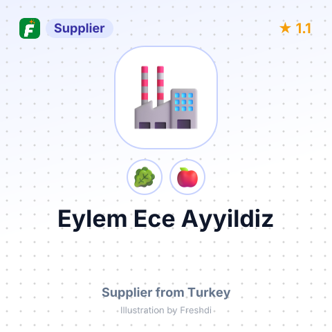 Eylem Ece Ayyildiz  – summary card, no photo uploaded yet