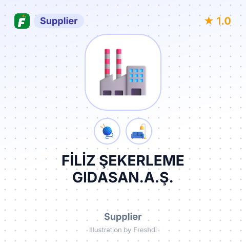 FİLİZ ŞEKERLEME GIDASAN.A.Ş. – summary card, no photo uploaded yet