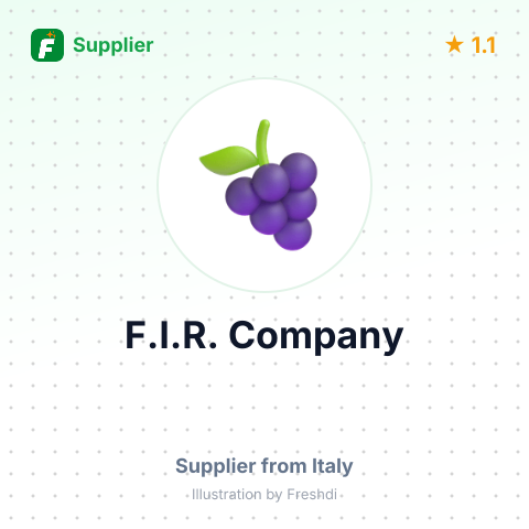 F.I.R. Company  – summary card, no photo uploaded yet