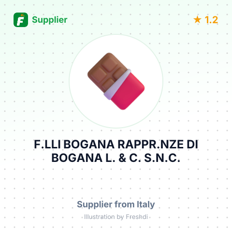 F.LLI BOGANA RAPPR.NZE DI BOGANA L. & C. S.N.C. – summary card, no photo uploaded yet