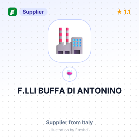 F.LLI BUFFA DI ANTONINO – summary card, no photo uploaded yet