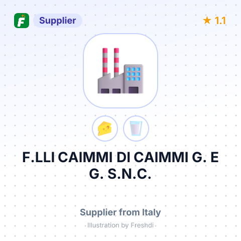 F.LLI CAIMMI DI CAIMMI G. E G. S.N.C. – summary card, no photo uploaded yet