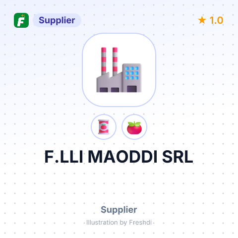F.LLI MAODDI SRL – summary card, no photo uploaded yet