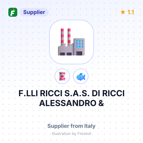 F.LLI RICCI S.A.S. DI RICCI ALESSANDRO & – summary card, no photo uploaded yet
