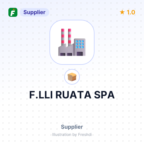 F.LLI RUATA SPA – summary card, no photo uploaded yet