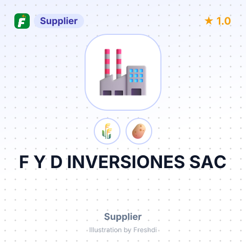F Y D INVERSIONES SAC – summary card, no photo uploaded yet