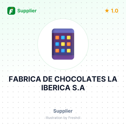 FABRICA DE CHOCOLATES LA IBERICA S.A – summary card, no photo uploaded yet