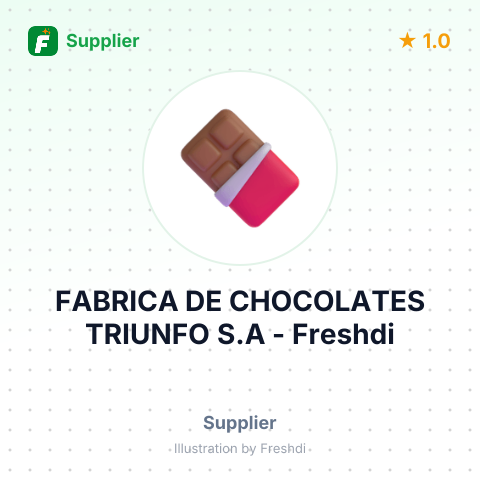 FABRICA DE CHOCOLATES TRIUNFO S.A – summary card, no photo uploaded yet