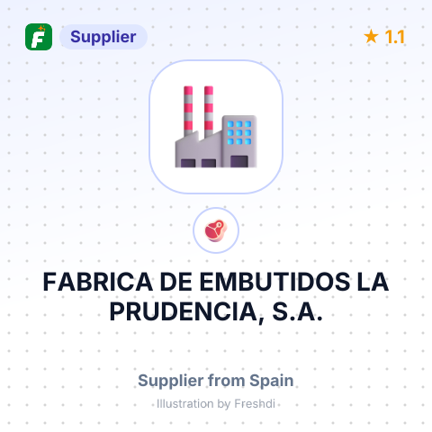 FABRICA DE EMBUTIDOS LA PRUDENCIA, S.A. – summary card, no photo uploaded yet