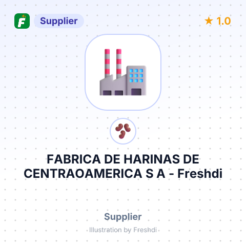 FABRICA DE HARINAS DE CENTRAOAMERICA S A – summary card, no photo uploaded yet