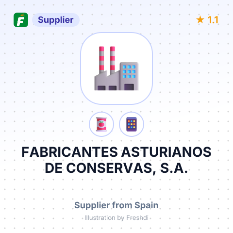 FABRICANTES ASTURIANOS DE CONSERVAS, S.A. – summary card, no photo uploaded yet