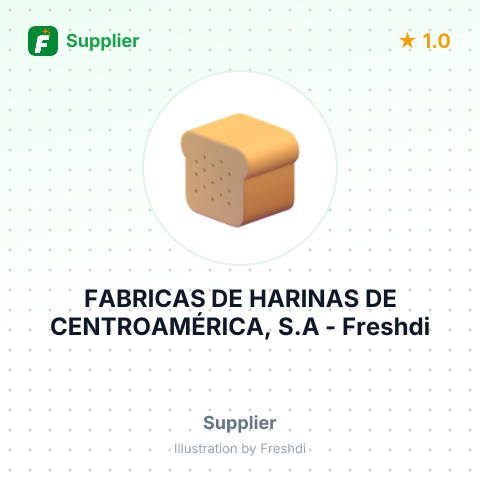 FABRICAS DE HARINAS DE CENTROAMÉRICA, S.A – summary card, no photo uploaded yet