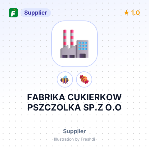 FABRIKA CUKIERKOW PSZCZOLKA SP.Z O.O – summary card, no photo uploaded yet