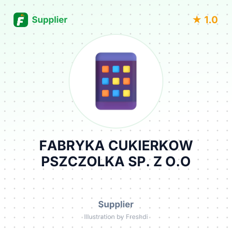 FABRYKA CUKIERKOW PSZCZOLKA SP. Z O.O – summary card, no photo uploaded yet