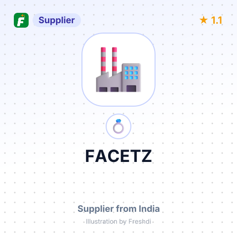 FACETZ – summary card, no photo uploaded yet