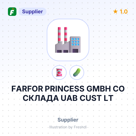 FARFOR PRINCESS GMBH СО СКЛАДА UAB CUST LT – summary card, no photo uploaded yet