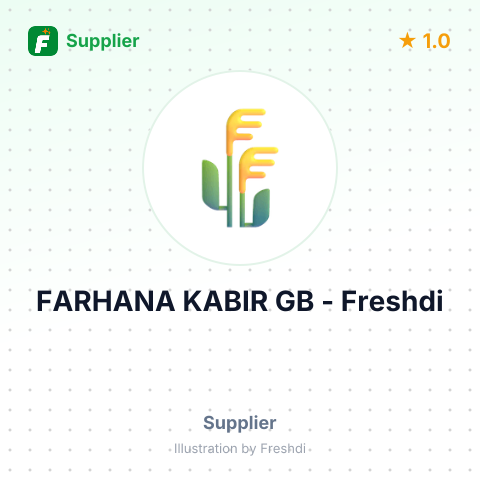 FARHANA KABIR GB – summary card, no photo uploaded yet