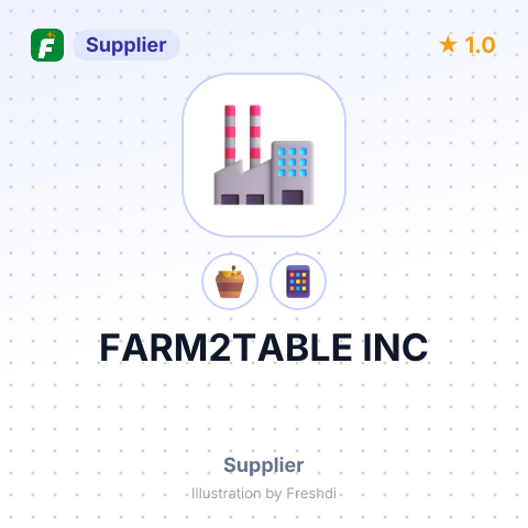 FARM2TABLE INC – summary card, no photo uploaded yet