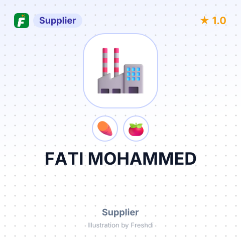 FATI MOHAMMED – summary card, no photo uploaded yet