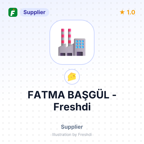 FATMA BAŞGÜL – summary card, no photo uploaded yet