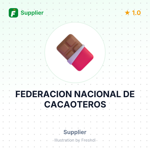 FEDERACION NACIONAL DE CACAOTEROS – summary card, no photo uploaded yet