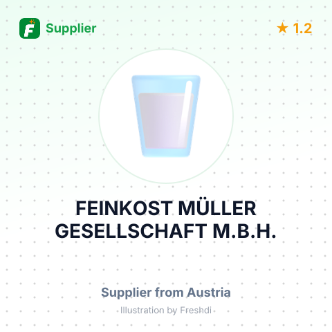 FEINKOST MÜLLER GESELLSCHAFT M.B.H. – summary card, no photo uploaded yet