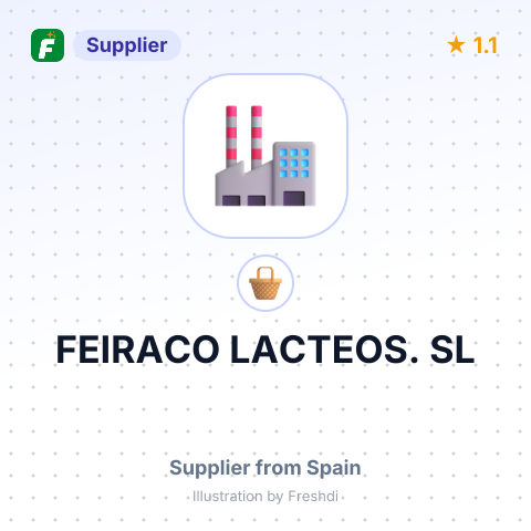 FEIRACO LACTEOS. SL – summary card, no photo uploaded yet