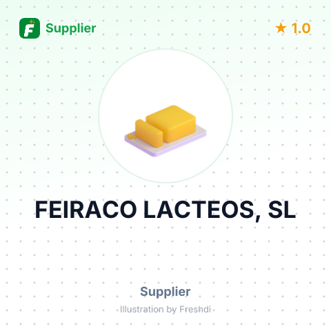 FEIRACO LACTEOS, SL – summary card, no photo uploaded yet