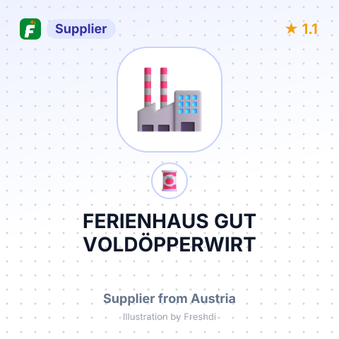 FERIENHAUS GUT VOLDÖPPERWIRT – summary card, no photo uploaded yet