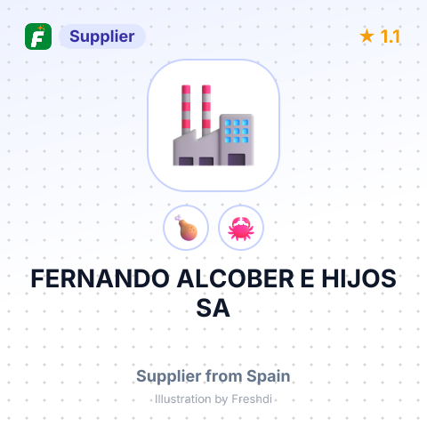 FERNANDO ALCOBER E HIJOS SA – summary card, no photo uploaded yet