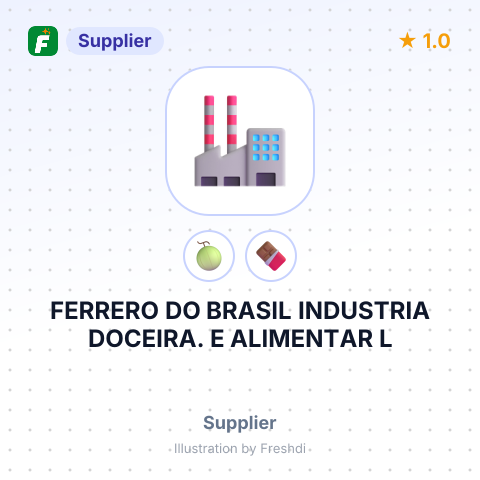 FERRERO DO BRASIL INDUSTRIA DOCEIRA. E ALIMENTAR L – summary card, no photo uploaded yet