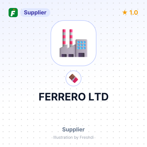 FERRERO LTD – summary card, no photo uploaded yet