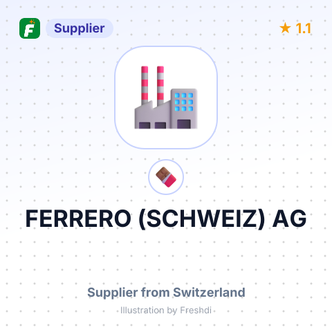 FERRERO (SCHWEIZ) AG – summary card, no photo uploaded yet